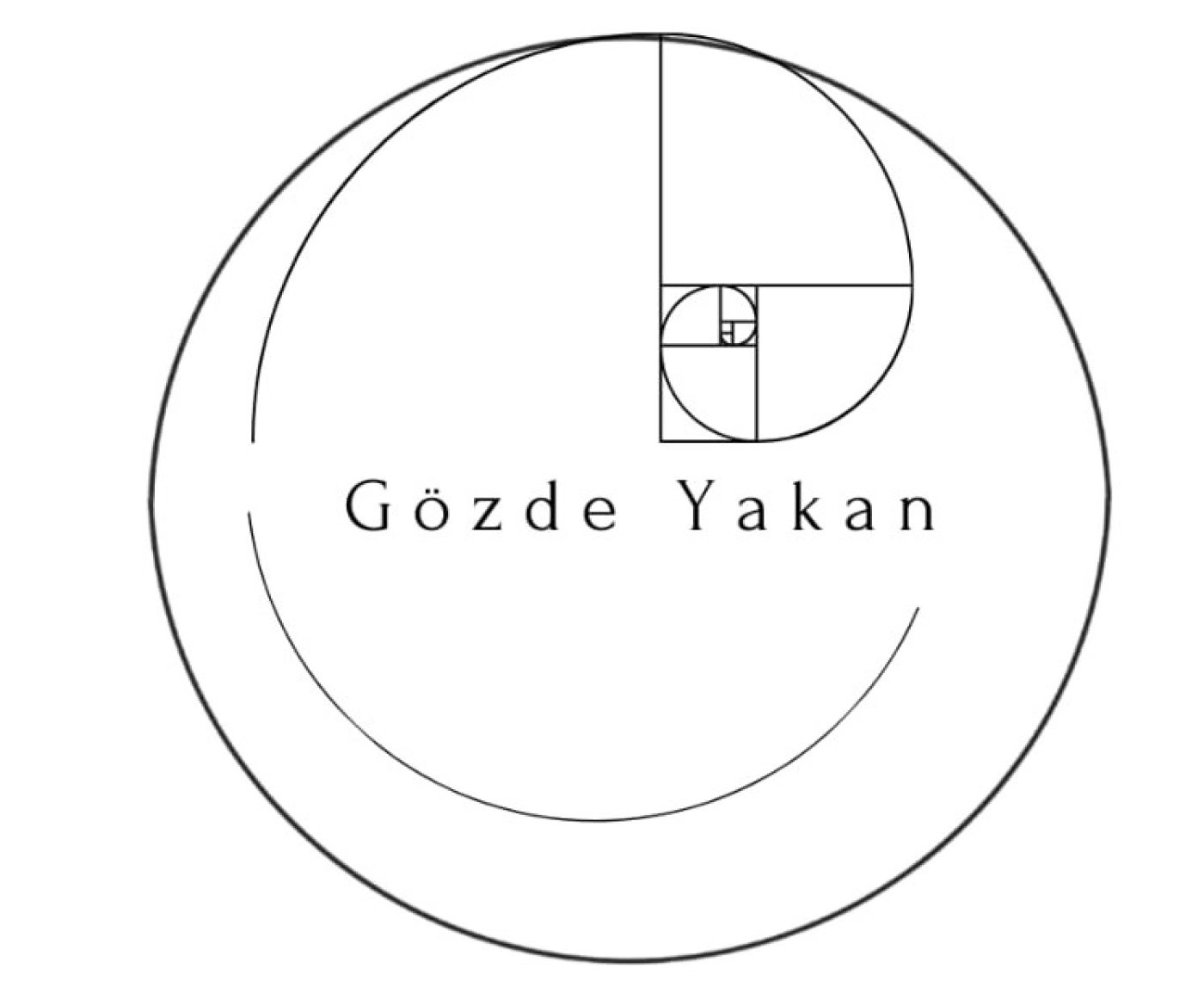 gozdeyakan.com